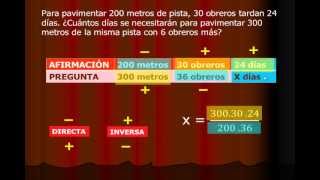 REGLA DE TRES COMPUESTA  EJERCICIOS Y PROBLEMAS MATEMÁTICA [upl. by Anirrok]