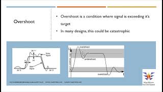 High Speed Designs  Part 5  Jitter overshoot undershoot  Signal characteristics [upl. by Alberta718]