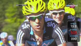 SKY saison 1 Wiggins  Froome  Planches de Belles Filles 2012 Not Normal Act I [upl. by Ellennod]