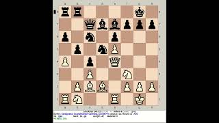 Stockfish 240723 vs Willow 4  Saragossa Scandinavian Opening chess [upl. by Consuelo]