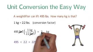 Unit Conversion the Easy Way Dimensional Analysis [upl. by Merilyn]