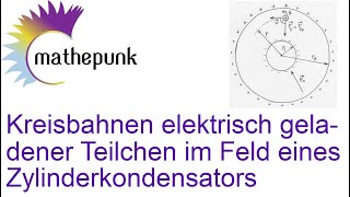 Kreisbahnen elektrisch geladener Teilchen in einem Zylinderkondensator [upl. by Gnus]