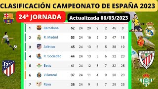 CLASIFICACIÓN DE LA LIGA SANTANDER 2022 2023 HOY  TABLA DE POSICIONES DELA LIGA ESPAÑOLA HOY [upl. by Schroeder715]