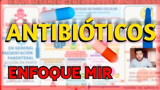 ANTIBIÓTICOS GENERALIDADES CLASIFICACIÓN MNEMOTÉCNIAS FARMACOLOGÍA MIR [upl. by Carry]