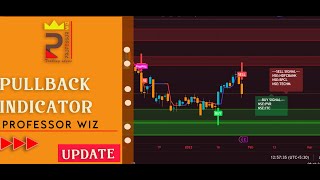 Update Pwiz Pullback Indicator Script  ProfessorWiz [upl. by Gnil]