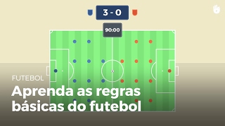 Regras básicas  Futebol [upl. by Eelasor]