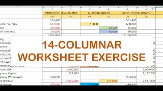 Preparing a 14Columnar Worksheet  Comprehensive Illustration [upl. by Anom]