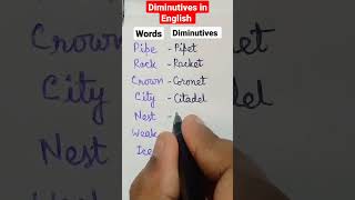 Diminutives shorts englishgrammar vocabulary [upl. by Waldner117]