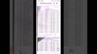 Bihar Pacs Voter List Kaise Download kare  How to download Bihar Pacs Voter List pacs shorts [upl. by Lorrin]