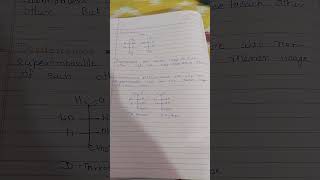 enantiomers and diastereomers hydrocarbons chemistry stereoisomerism [upl. by Eceerahs131]