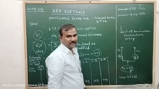 KSET EXAM 2023 Provisional score List Released [upl. by Ynnavoj]