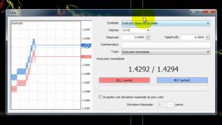 Tuto Trading video MT4  Comment Passer un Ordre au Marché avec metatrader 4 [upl. by Eijneb849]