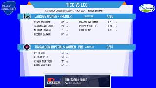 Aussie Broadband Imperials Women  Premier v Latrobe Women  Premier [upl. by Arba997]