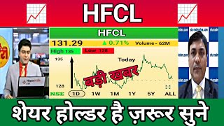 🔴 HFCL share Analysis 😱 Today [upl. by Nitsugua]