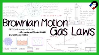 Brownian motion and gas laws for IGCSE GCSE GCE O level Physics [upl. by Carthy]