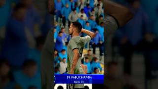 What A Goal By Pablo Sarabia pablosabaria fifa23legacyedition uefachampionsleague [upl. by Heck159]