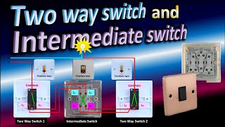 Complete Guide to TwoWay and Intermediate Switch Wiring – The Best Video to learn all about [upl. by Slein]