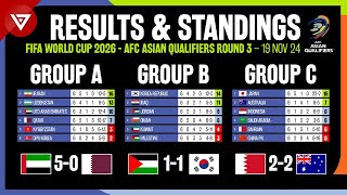 🔴MD6 FIFA World Cup 2026 AFC Asian Qualifiers Round 3 Results amp Standings Table as of 19 Nov 2024 [upl. by Esineg]