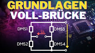 Wheatstone Brücke VollBrücke einfach erklärt  Funktionsweise Brückenschaltung [upl. by Hubert]