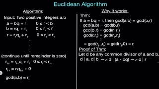 Euclidean Algorithm Proof [upl. by Obola]