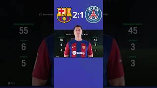 BARCELONA VS PSG gry fifa eafc24 [upl. by Ajit93]