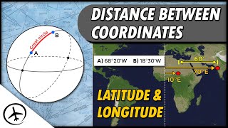 How to Determine the Distance Between Geographic Coordinates [upl. by Milissent]