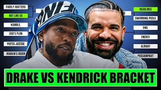 Drake VS Kendrick Lamar Bracket [upl. by Notlef]