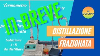 Metodi di separazione la distillazione frazionata parte 1 [upl. by Gunnar]