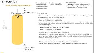 Evaporation Calculations  SingleEffect Evaporation Calculations Evaporation Chemical Engineering [upl. by Elletsyrk]