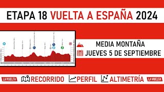 Etapa 18 VUELTA a ESPAÑA 2024 Recorrido Perfil y Altimetría [upl. by Durwin]