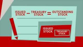 Types of Common Stock [upl. by Akram]