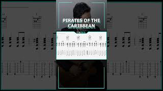 Pirates of the Caribbean Theme  Guitar Tutorial TAB EASY  Chords [upl. by Acinonrev]