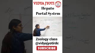 Hepatic Portal System ytshorts shorts biology vidyajyoti [upl. by Brion974]