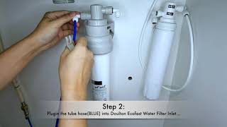 Change it Doulton Ecofast Drinking Water System replacement for your old water filter system [upl. by Anifesoj]