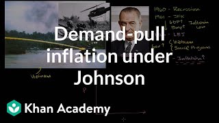 Demandpull inflation under Johnson  Macroeconomics  Khan Academy [upl. by Arod]