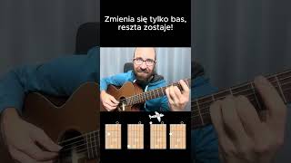 Nastrojowe intro  przyjemne z pożytecznym gitara naukagrynagitarze [upl. by Mitch576]