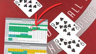 Blackjack Basic Strategy What You Need to Know [upl. by Ashton]