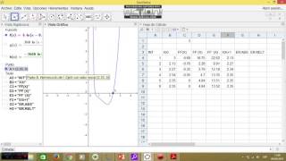 Metodo de Newton Raphson Modificado en Geogebra [upl. by Maritsa]