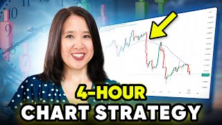 The PROVEN 4Hour Trading Strategy 85 Win Rate You Can Start Today [upl. by Akram]