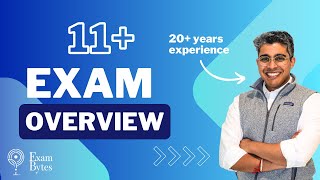 Episode 1 Introduction to the 11 Exam  The 11 Exam Success Podcast [upl. by Ttenrag108]