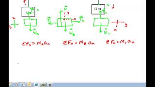 Physics Pulley Problems Part 2 [upl. by Yenahs136]