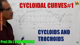 Cycloidal curves1 by ProfVinodkumar [upl. by Hachmin]