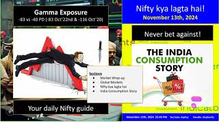 Nifty analysis for Wednesday 13th Nov24 trading nifty banknifty stockmarket youtube sensex [upl. by Lukey]