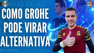 🔵⚫ Grêmio O nome de Marcelo Grohe no mercado  A procura por goleiro  Dificuldades encontradas [upl. by Gnay314]