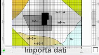 GRATISModellazione idrogeologica con modflow [upl. by Spring978]