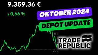 065 👀 Kommt jetzt der große AKTIEN CRASH  Mein TRADE REPUBLIC Depot vom Oktober 2024 [upl. by Survance726]