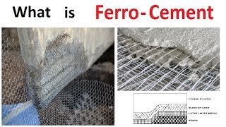 What is Ferro  cement  Technology  Advantages [upl. by Linkoski]