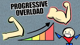 What EXACTLY Is Progressive Overload [upl. by Aniuqal]