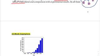 0505 Block copolymers  Definition and Ordered Structure [upl. by Chipman721]