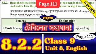 Class 9 English Chapter 822 Page 111  Class Nine  Imaginations 822 Page 111 Solution [upl. by Franky372]